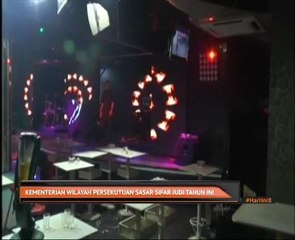 Kementerian Wilayah Persekutuan sasar judi atas talian