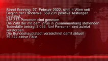 Corona News Wien Stand 27.02.2022