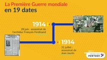 La Première Guerre mondiale en 19 dates (Histoire )