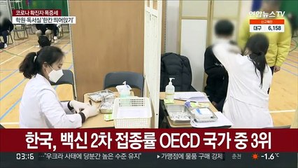 한국, 백신 2차 접종률 OECD 국가 중 3위