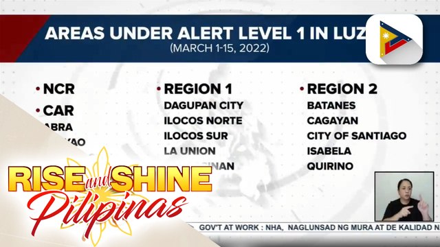 NCR at 38 pang lugar sa bansa, isasailalim sa Alert Level 1 simula bukas