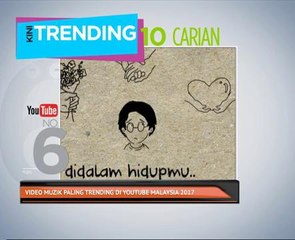 Video muzik paling Trending di YouTube Malaysia 2017