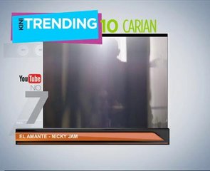 Video Muzik Global Paling Trending di YouTube 2017