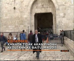 Pengiktirafan Baitulmaqdis sebagai ibu negara Israel