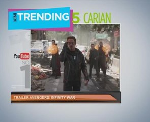 Top 5 carian Youtube minggu ini