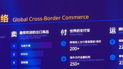 Alibaba shocks the world. Again.