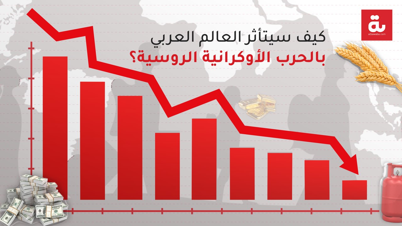كيف سيتأثر العالم العربي بالحرب الأوكرانية الرو...