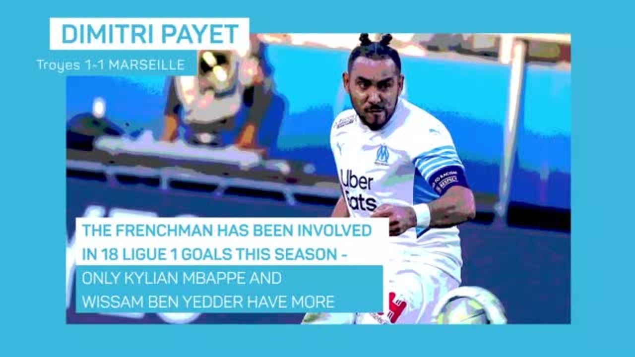 Ligue 1 matchday 26 - Highlights+