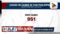 Bilang ng mga bagong kaso ng COVID-19, bumaba sa 951