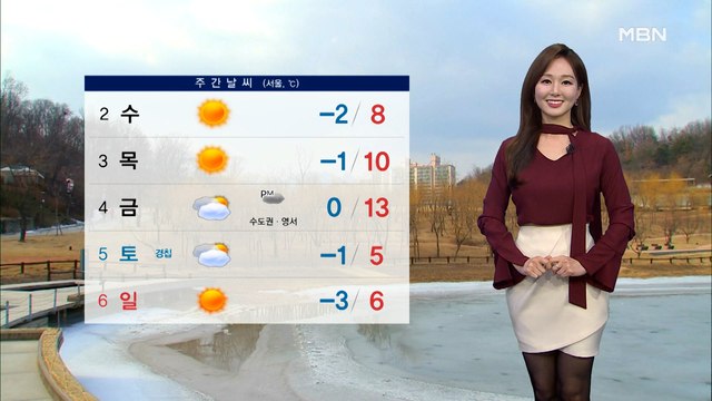 [종합뉴스 날씨]삼일절, 탁한 공기 속 전국 약한 비…건조지역 산불 주의