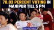 Manipur elections 2022: 78.03 percent voting recorded in till 5 pm |Oneindia News
