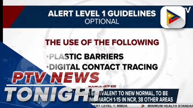 Alert Level 1 to be implemented in NCR, 38 other areas starting March 1-15 | via Mela Lesmoras