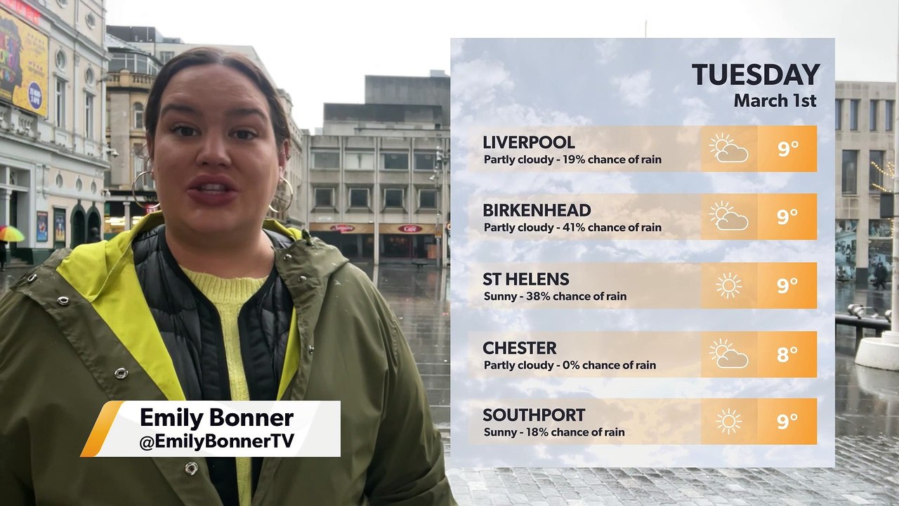 Merseyside weather update Tuesday, 1 March, plus five-day forecast: Sunny changing to cloudy