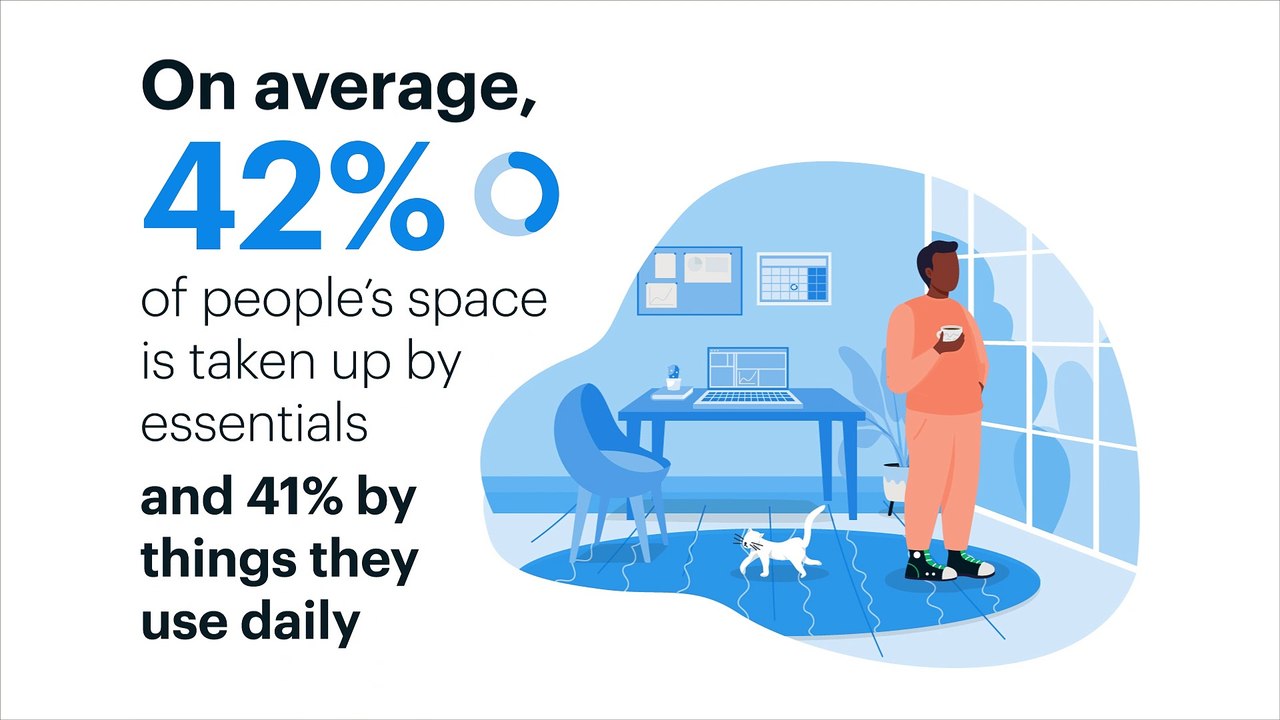 Which one of your hobbies takes up the most space in your home?