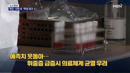 26만 명 '역대 최다'…이미 예측치 웃돌아