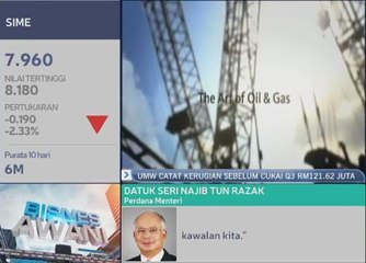 UMW catat kerugian sebelum cukai Q3 RM121.62 juta