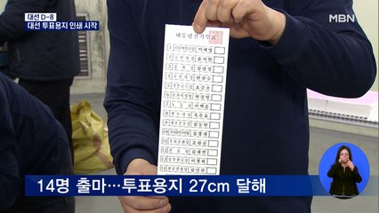 [대선 2022] 대선 투표용지 인쇄 시작…23만 확진자 대책 고심
