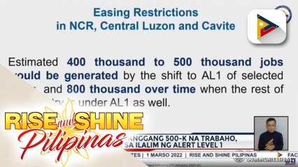 DTI: Nasa 400,000 - 500,000 na trabaho, inaasahang maibabalik sa ilalim ng Alert Level 1; DOTr at DepEd, tiniyak ang kahandaan para sa new normal