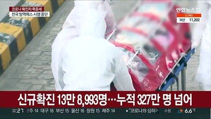 확진자 14만명 육박…연이틀 110명대 사망자