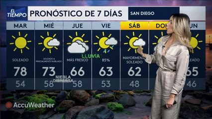 Pronóstico del tiempo para hoy martes 1 de marzo.