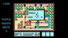 Evolution of Video Game Graphics
