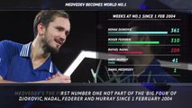 Five things to know as Medvedev makes world number one