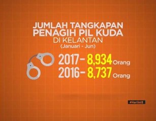 Kenapa penagihan pil kuda berleluasa di Kelantan?