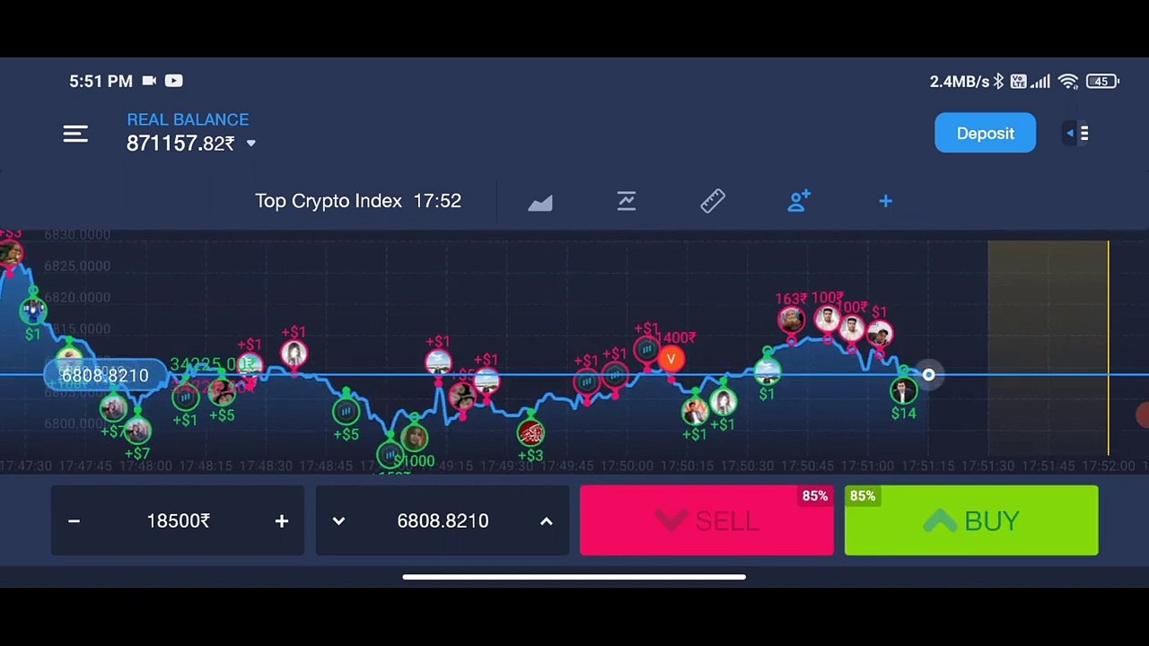 profit using one simple strategy