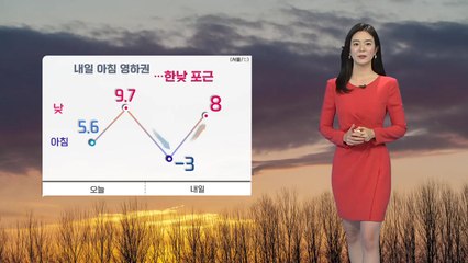 [날씨] 내일 아침 영하권 추위...한낮에는 포근 / YTN