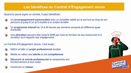 Présentation du Contrat d'Engagement Jeune