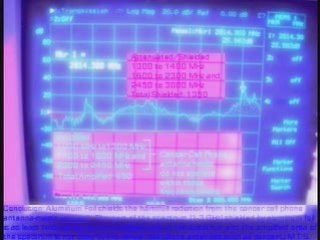 The Future Of Mind Control and Weapons  1-3