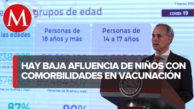 Vacunación anticovid de menores con comorbilidades no ha tenido afluencia: Ssa