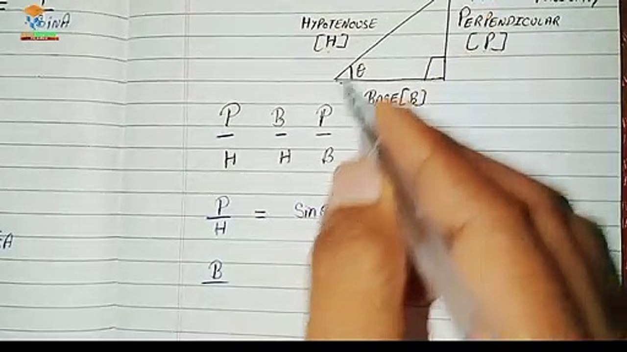 Class 10 / TRIGONOMETRY RULES / #trigonometry #trigonometryformula