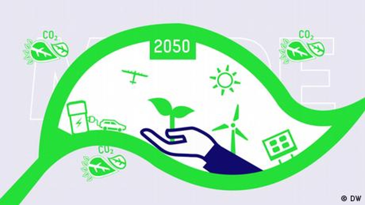 What is truly sustainable?