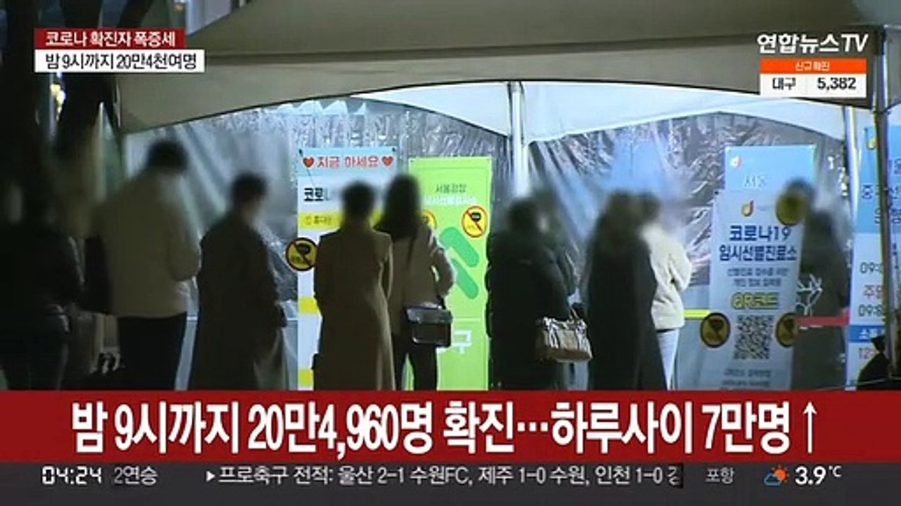 신규확진 첫 20만명 돌파…"사상 최대 규모"