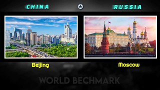CHINA VS RUSSIA MILLITARY POWER COMPARISONS  2022