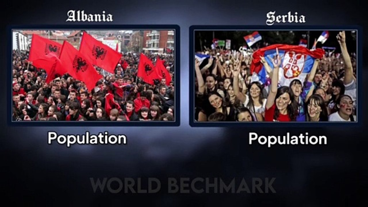 ALBANIA VS SERBIA MILLITARY POWER COMPARISONS  2022