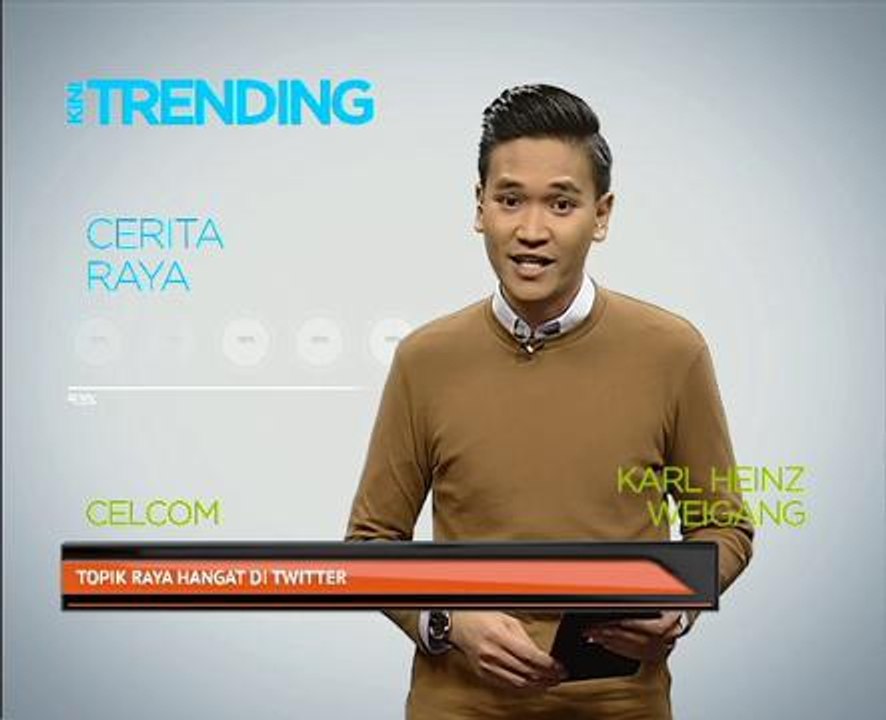 Topik raya hangat di Twitter