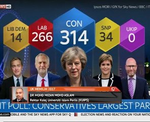 UK Memilih 2017: Reaksi Mohd Mizan Mohd Aslam