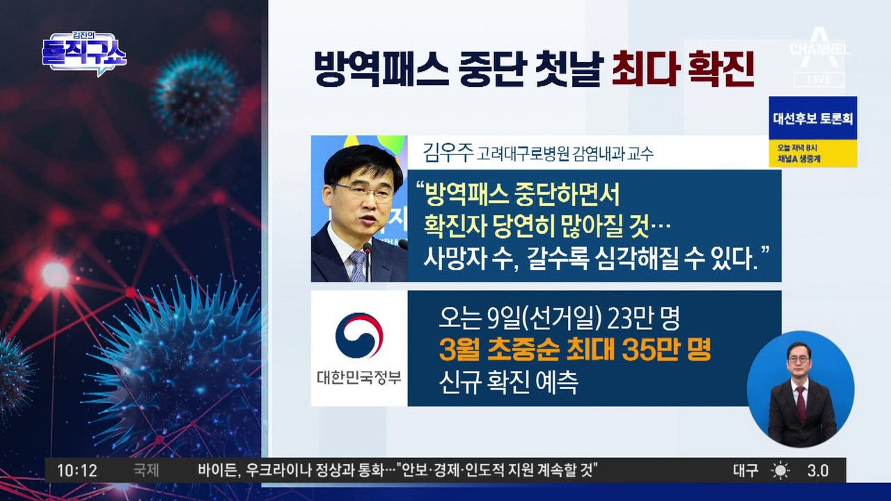 [핫플]방역패스 중단 첫날…신규 확진 20만 넘었다