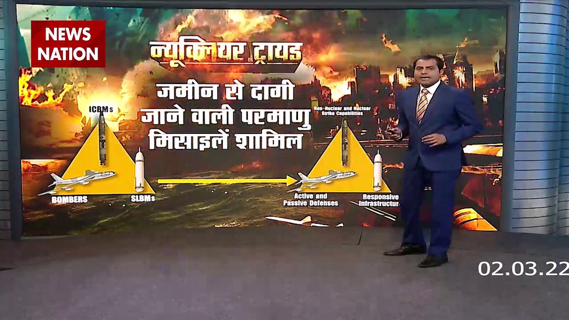 Russia-Ukraine War : Ukraine के Kherson शहर में रूस का कब्जा | World War 3 |