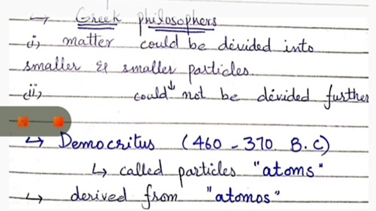 Concept of an atom