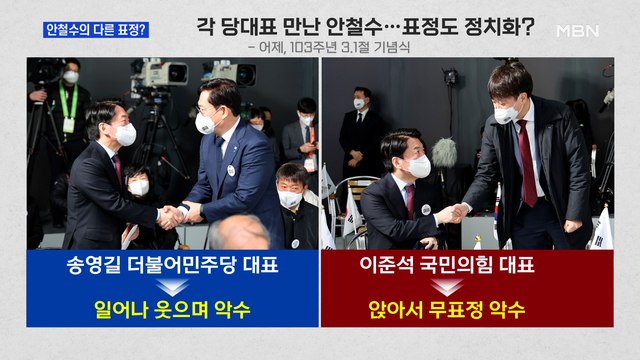 MBN 뉴스파이터-송영길엔 '미소'·이준석엔 '싸늘'…안철수의 두 표정