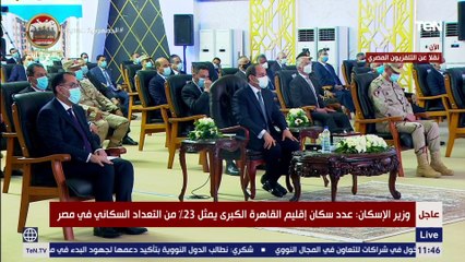 وزير الإسكان : العمران الجديد هو فرص لبيئة وحياة أفضل للسكن وممارسة الأعمال