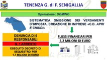 Senigallia (AN) - Arrestato imprenditore cinese per evasione fiscale: sequestrati beni per 2 milioni (02.03.22)