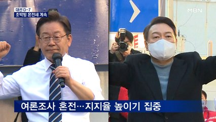 [대선 2022] 초박빙 혼전세 계속…대선 일주일 전 조사가 승패 결정