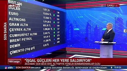 Günün piyasa yansımaları