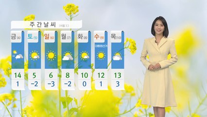 [날씨] 내일 낮 동안 포근...미세먼지↑ / YTN