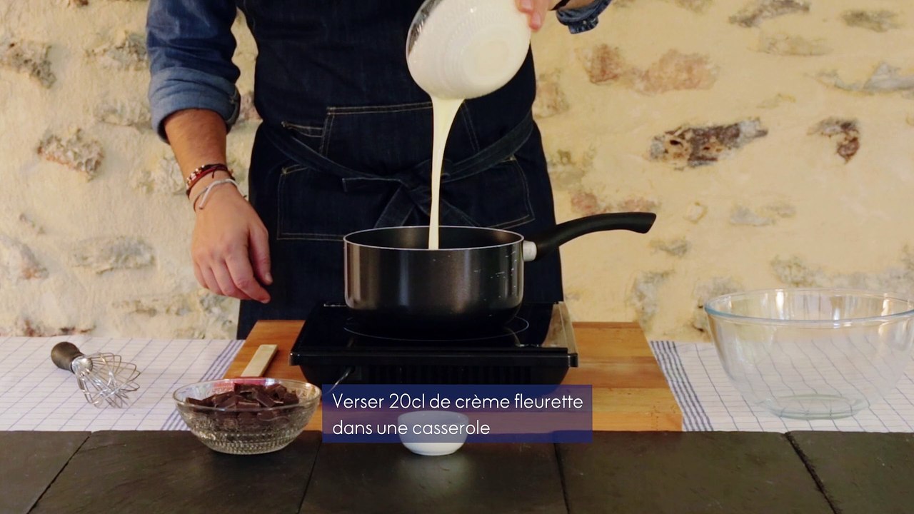 Comment réaliser un glaçage ?