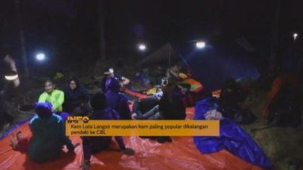 Lensa AWANI: Pelangi sesudah ribut, Gunung Berembun, Terengganu